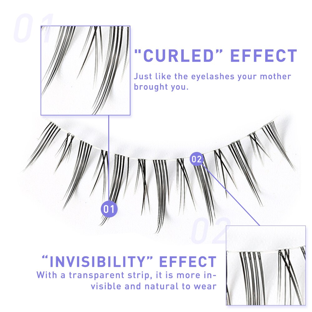 Накладные ресницы MEDY, черные – обзор и цена Eyelash Extension Supernatural